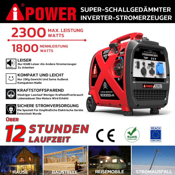 Stromaggregat A-iPower SC2300i-H
